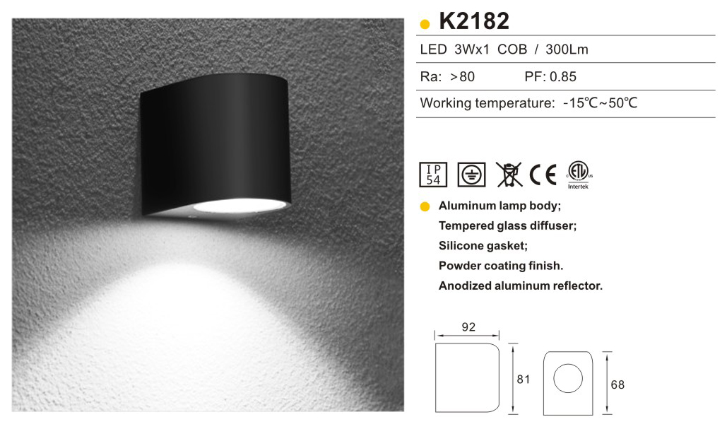 Wall Light Fixtures