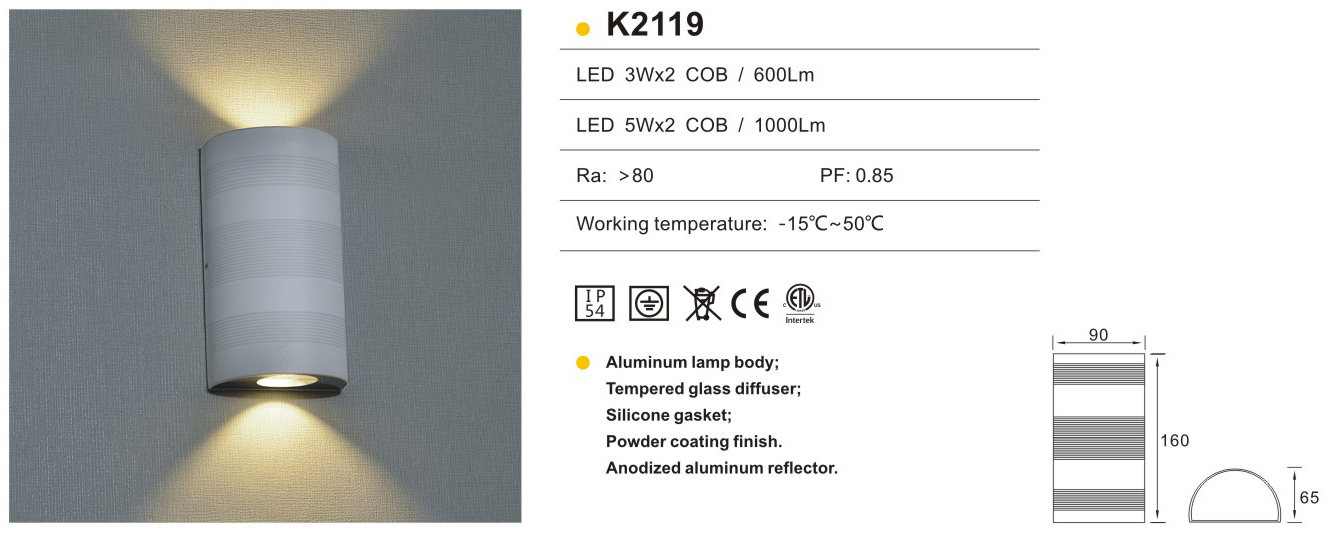 Wall Lights for Bedroom